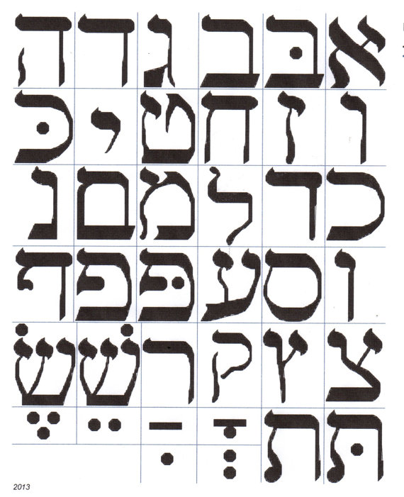 alphabet hébreu TanitForma7